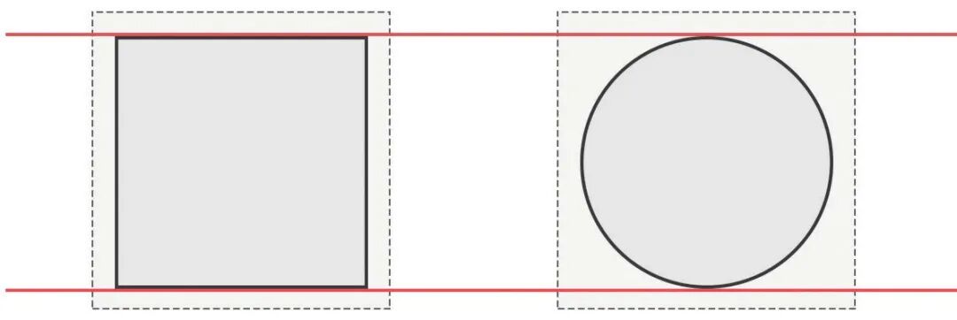 用户界面中的图标，怎么设计才更合理？