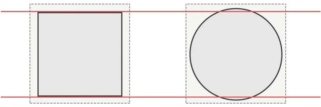 用户界面中的图标，怎么设计才更合理？