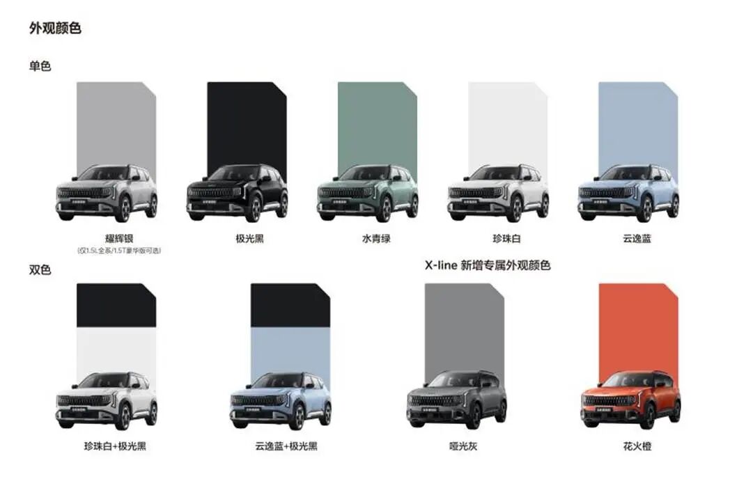 满配实力、价值越级 起亚全新赛图斯预售开启 限时预售价8.09万元起，