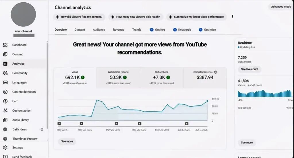 YouTube AI频道14天变现完整操作指南