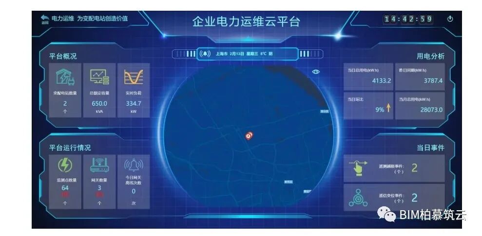 BIM视界 | BIM技术在运维与设施管理中的应用（二） - 脉脉