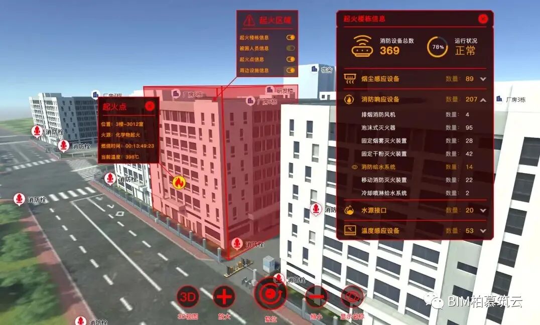 BIM视界 | BIM技术在建造阶段的安全管理应用 - 脉脉
