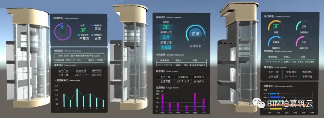 BIM视界 | BIM技术在运维与设施管理中的应用（一） - 脉脉