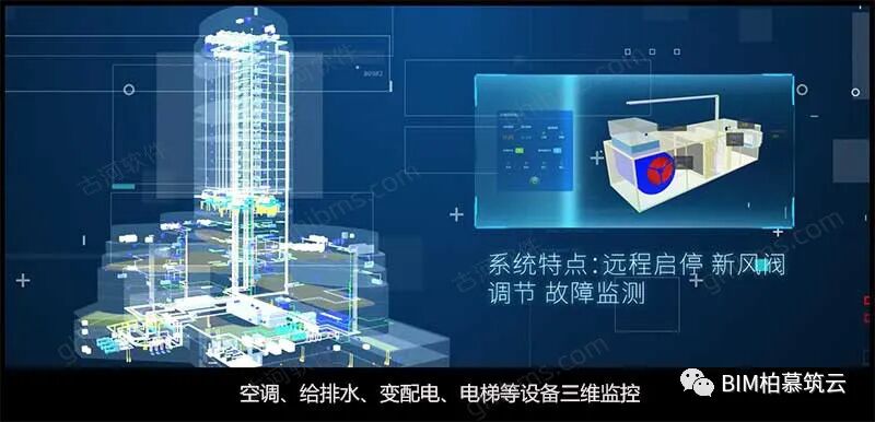 BIM视界 | BIM在设备维护管理中的应用 - 脉脉