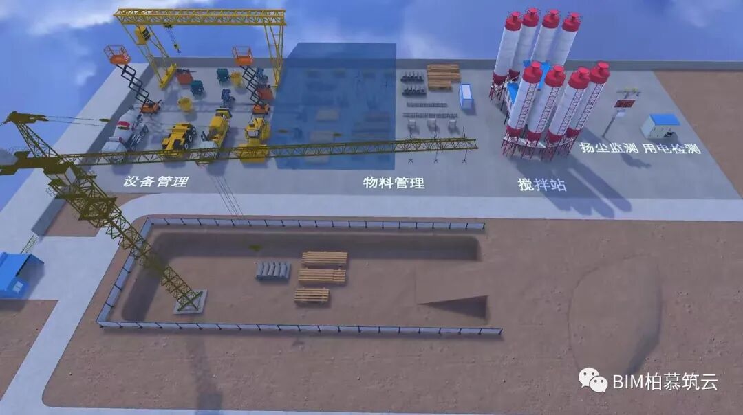 BIM视界|BIM技术在建造准备阶段的应用 - 脉脉