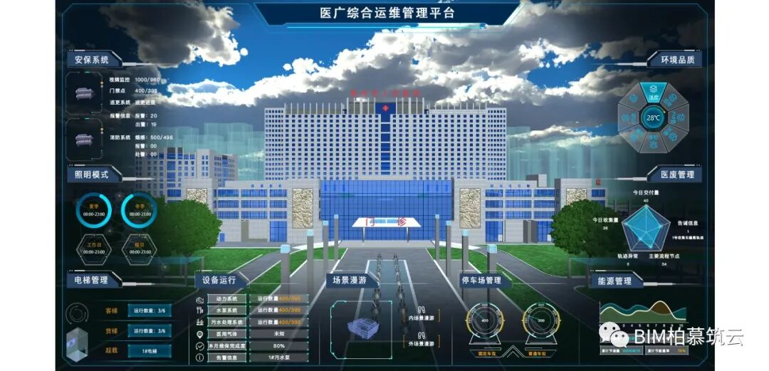 BIM视界 | BIM技术在运维管理中的应用 - 脉脉