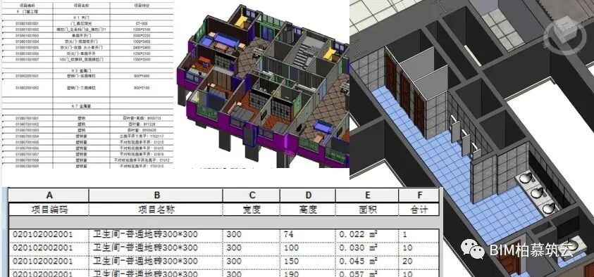 BIM视界 | 将设计信息集成的BIM - 脉脉