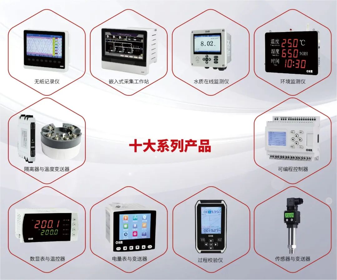 虹潤公司 第25屆中國國際工業博覽會參展邀請函