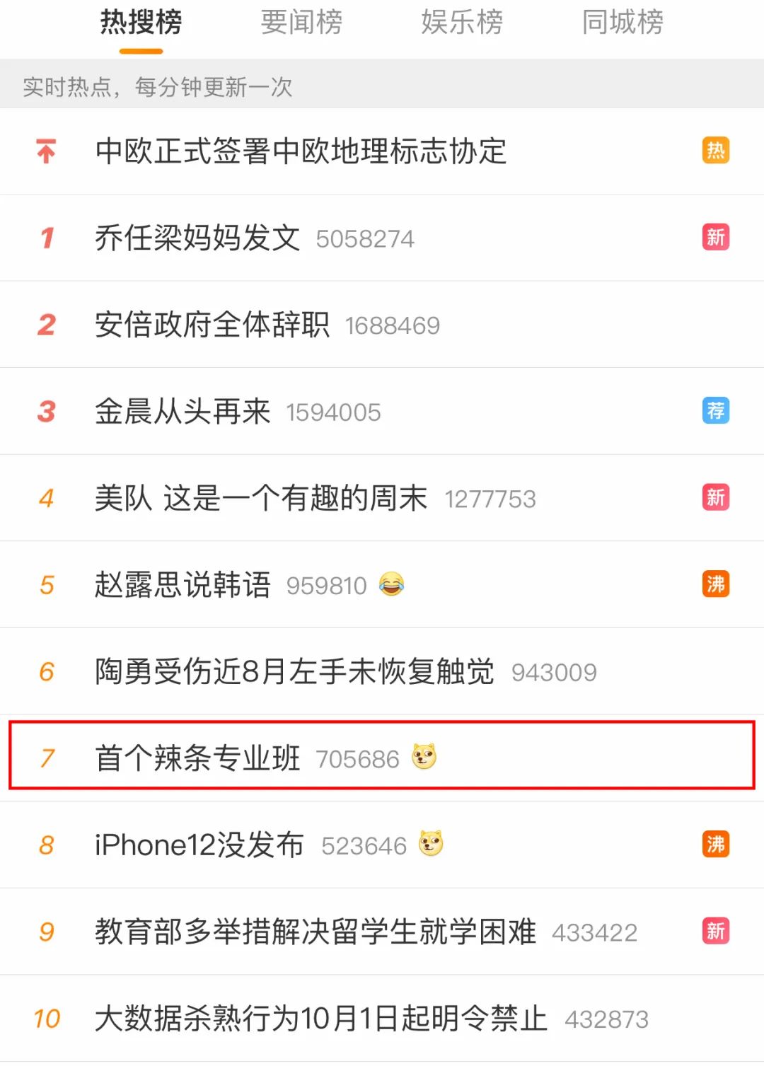 辣条设专业上热搜,但小龙虾早甩它八条街!(图17) 辣条设专业上热搜,但小龙虾早甩它八条街!(图17)