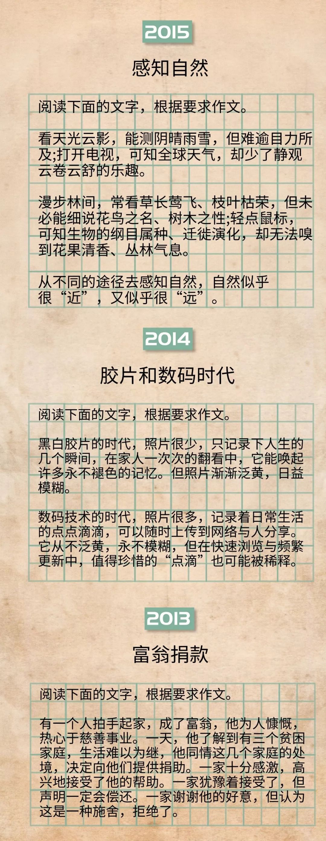 今年的高考作文题你有信心得高分吗 佛山电视台 微信公众号文章阅读 Wemp