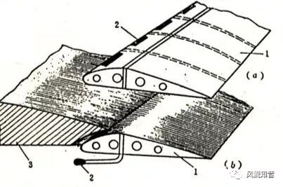【妙趣力学|张华】从蜻蜓翅痣谈飞机机翼颤振及其抑制

【妙趣力学|张华】从蜻蜓翅痣谈飞机机翼颤振及其抑制的图7