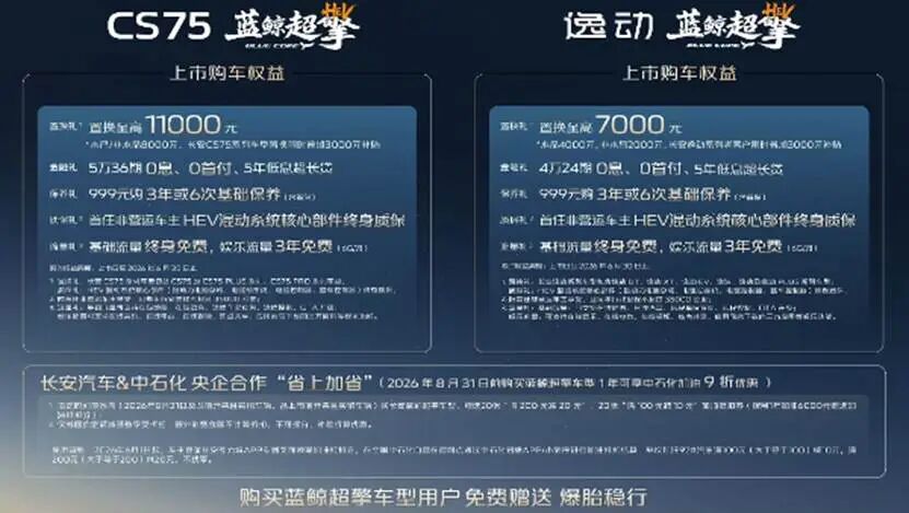 蓝鲸超擎双车上市 长安CS75&逸动开启全民3L混动时代