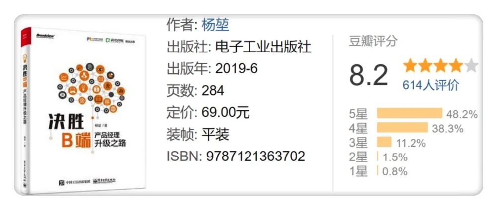 33岁病重 35岁成名后裸辞 他的人生开挂了 知识星球 二十次幂