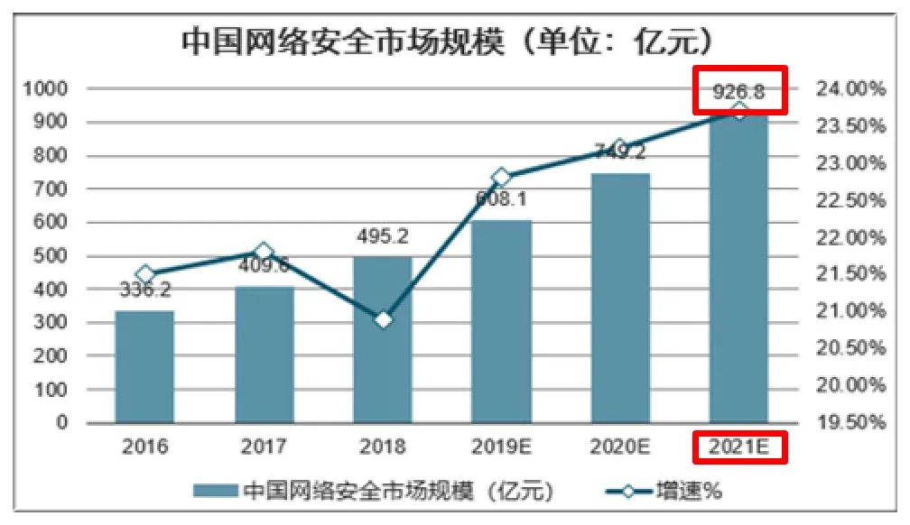 管理心理学相关书籍_股票投机 相关书籍_网络技术相关书籍