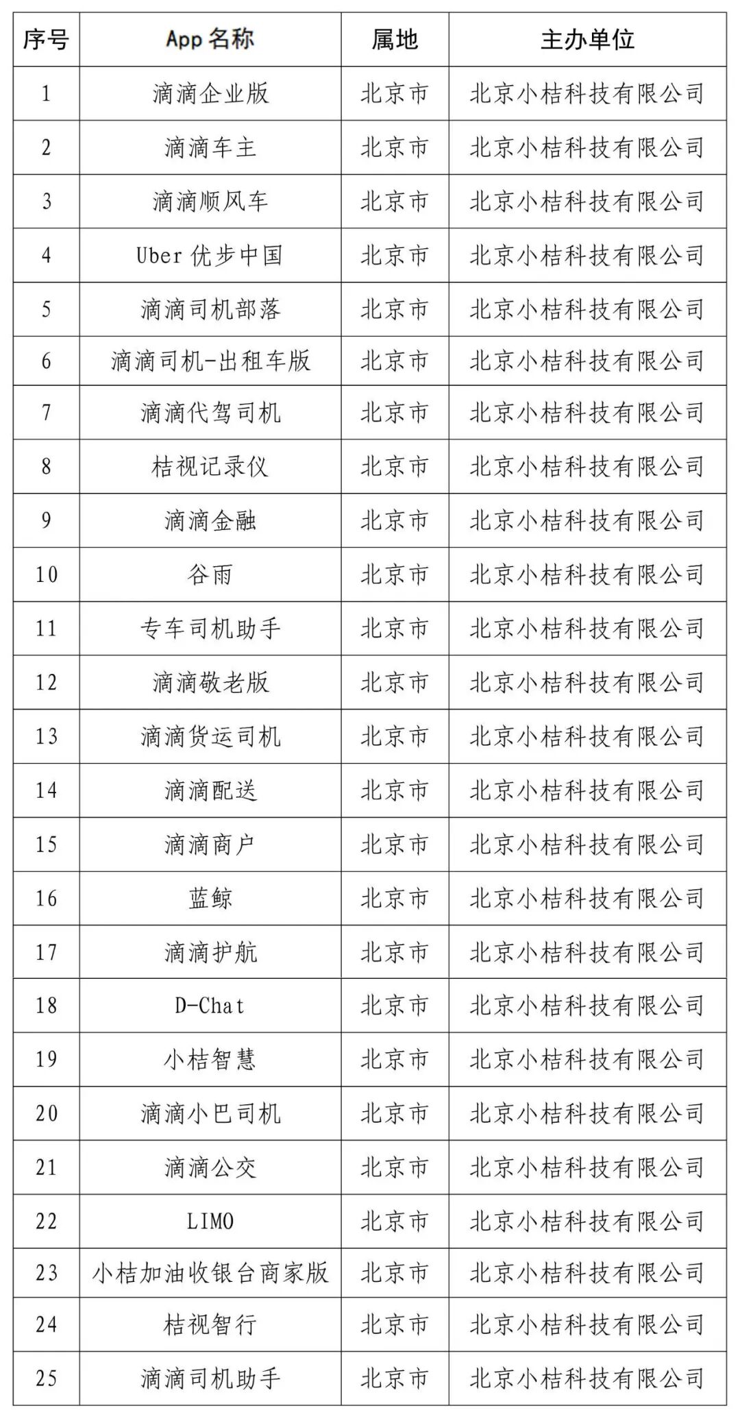 下架.jpg