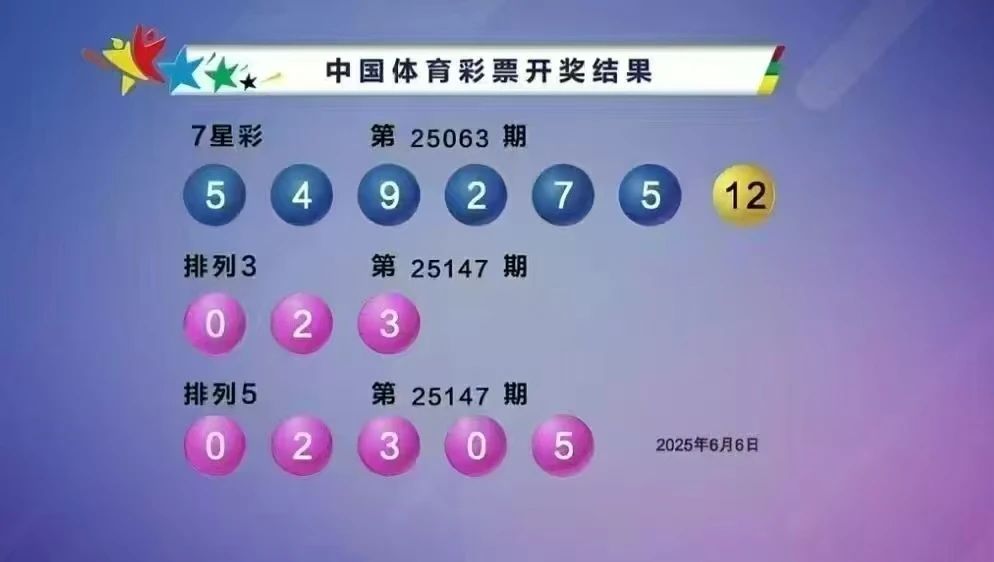 七星彩开奖综合走势图