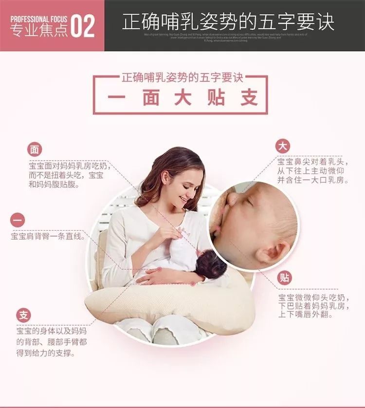 新手媽媽怎麼餵奶姿勢都不舒服？|哺乳枕 親子 第9張