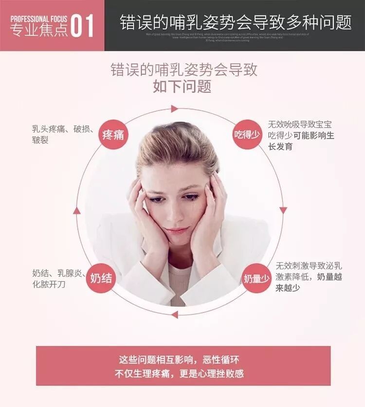 新手媽媽怎麼餵奶姿勢都不舒服？|哺乳枕 親子 第8張