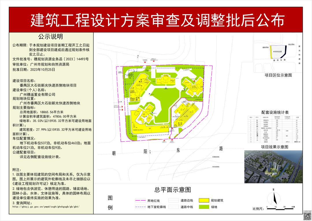 番禺摇号地块新光快速西侧，将打造为江景豪宅！