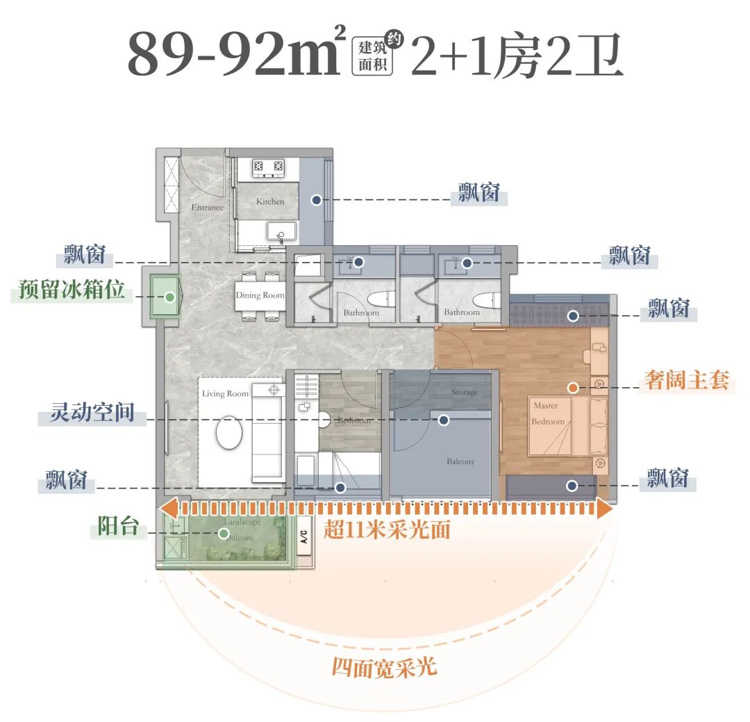 万汇天地朗庭户型图