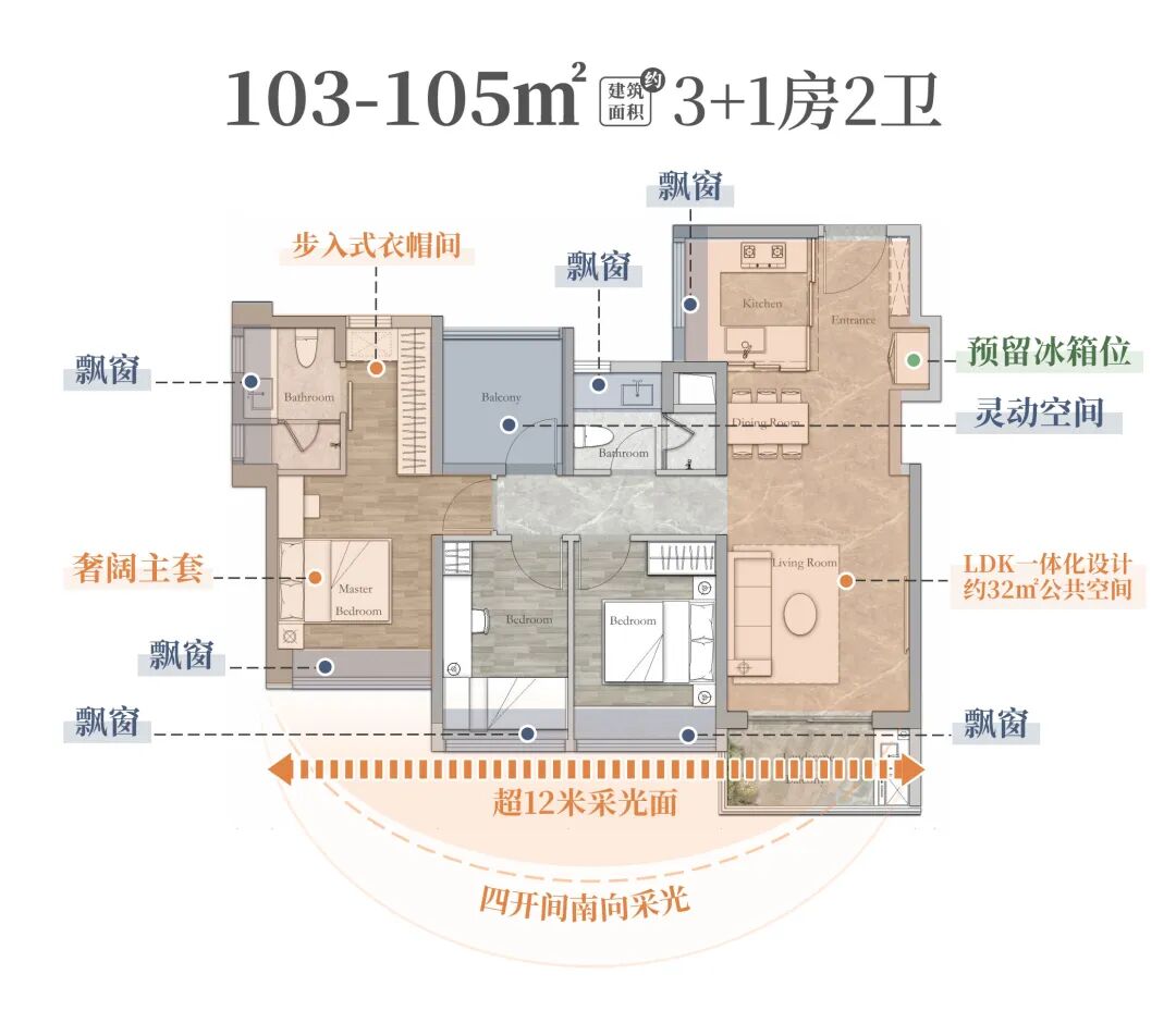 万汇天地朗庭户型图