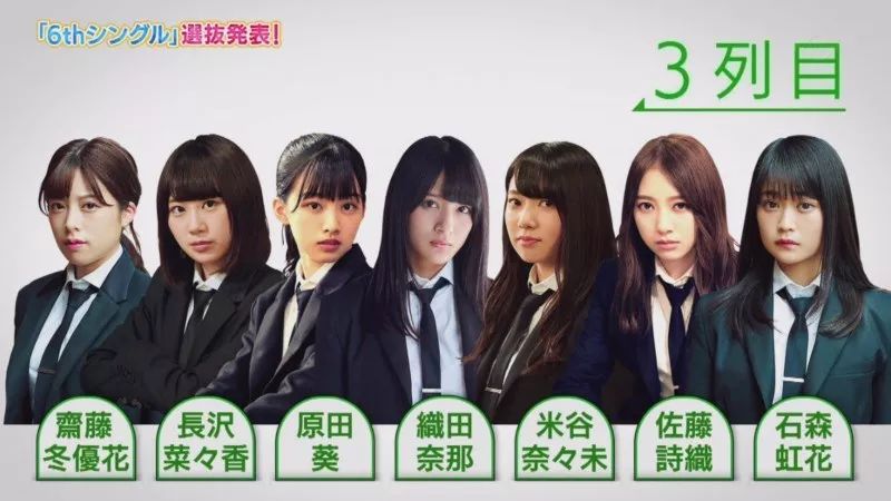 官宣 偶像团体欅坂46新站位公布 她迎来6连霸业 秋野販 八卦帝