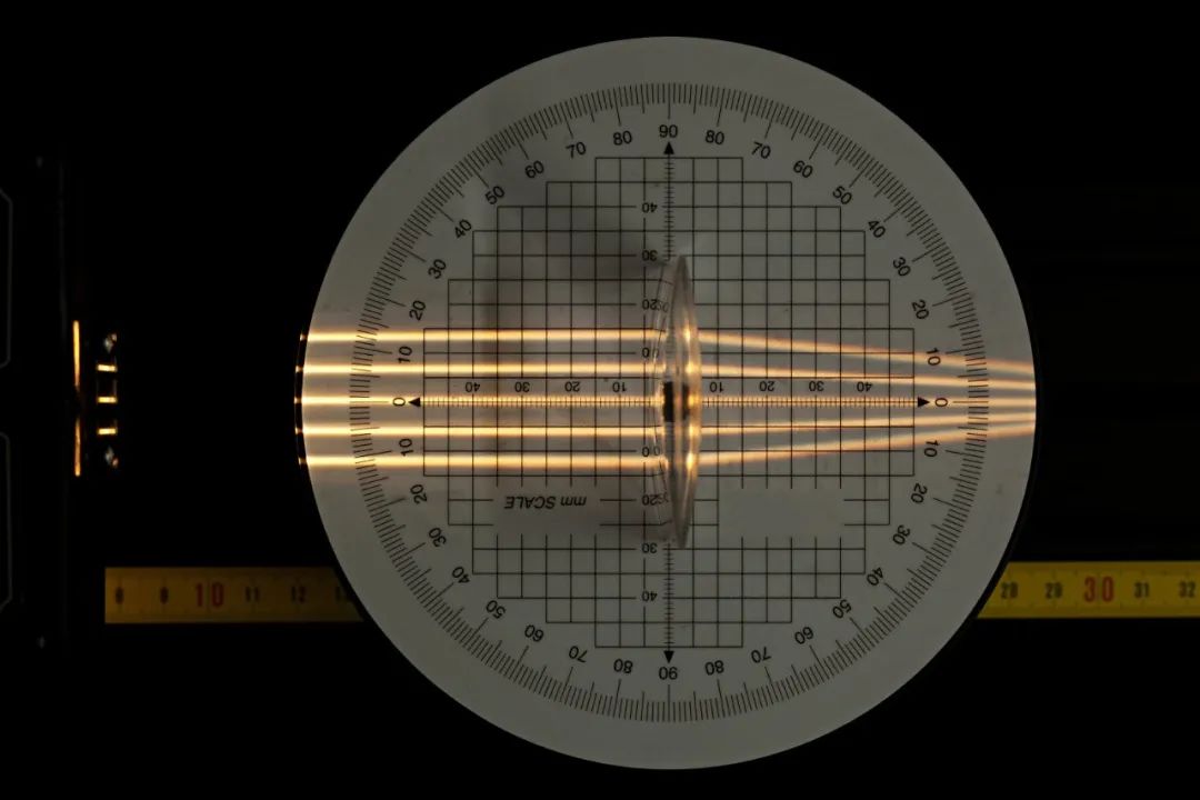 參數測量提效非球面加工