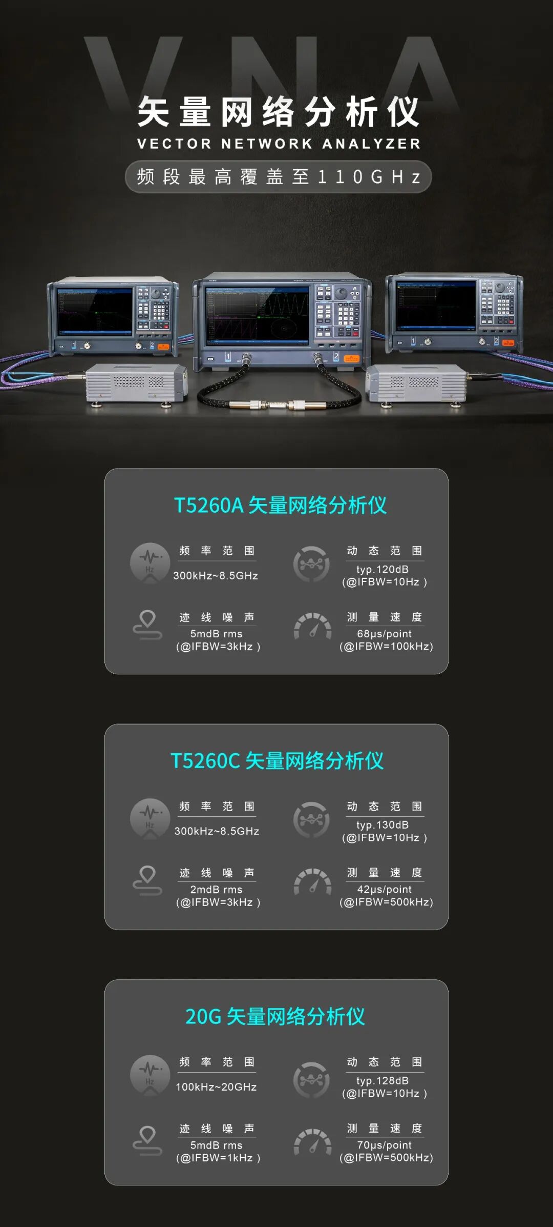 &ldquo; 矢量网络分析仪试用官 &rdquo; 计划