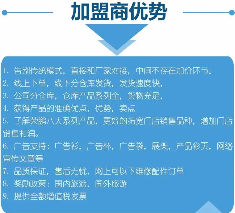 加盟荣鹏气动优势