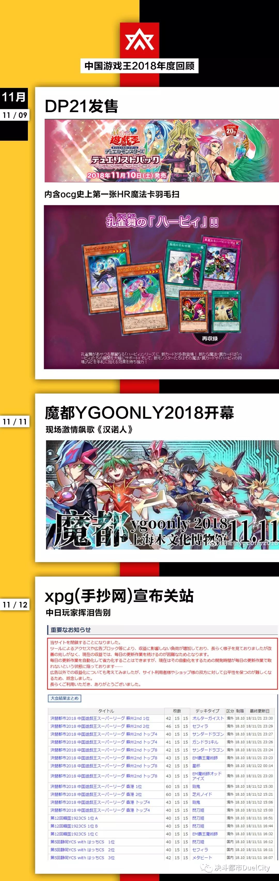 2018遊戲王年度總結 動漫 第14張