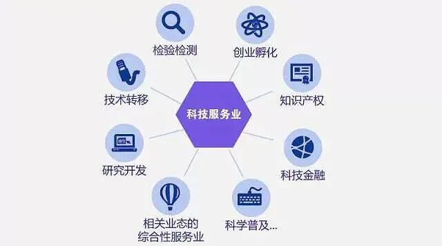 图片关键词 图片