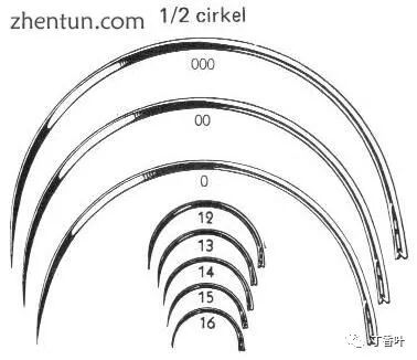 手术缝合线是什么材料手术缝合_https://www.jmylbn.com_新闻资讯_第3张