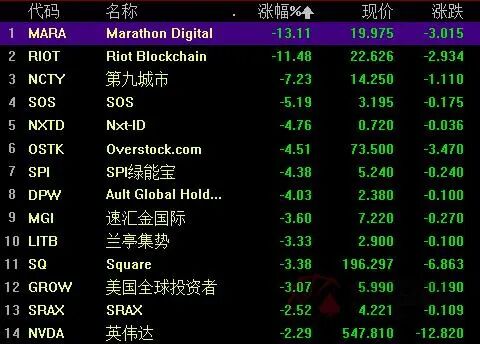 17年华强北收比特币_收比特币能查到吗_比特币收币地址