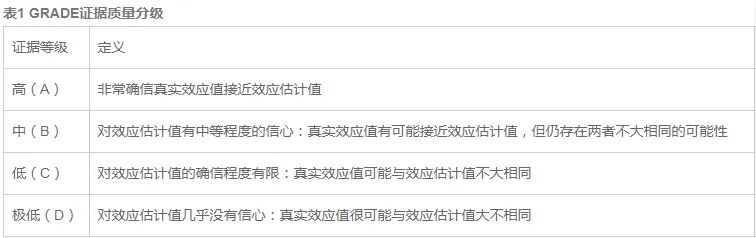 呼吸机f指什么指南共识 ｜ 容量目标通气模式在新生儿呼吸支持中的应用指南！建议先收藏_https://www.jmylbn.com_新闻资讯_第3张