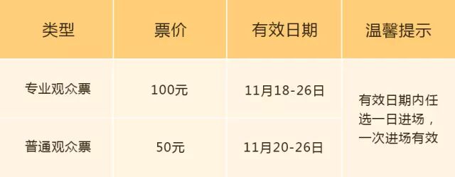 车展票价:专业日门票100rmb