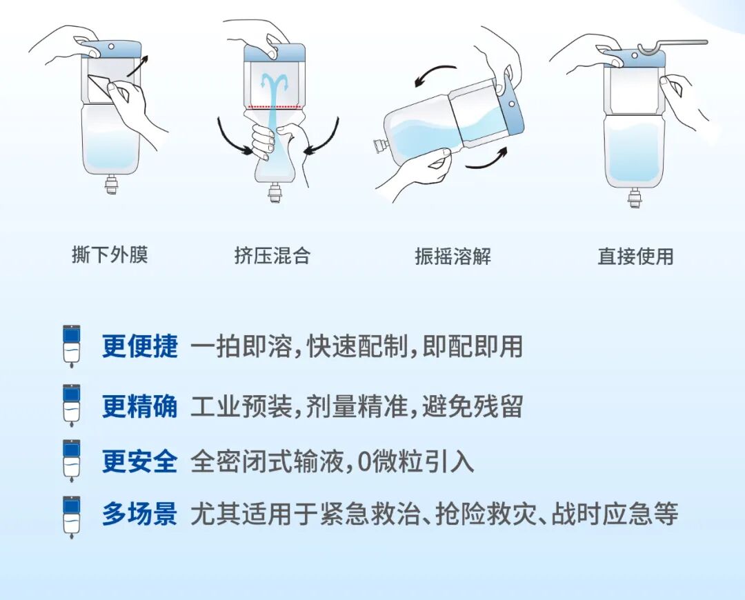 为什么建立双输液通道合二为一 安全便捷！科伦首个粉-液双室袋产品重磅来袭！_https://www.jmylbn.com_新闻资讯_第2张