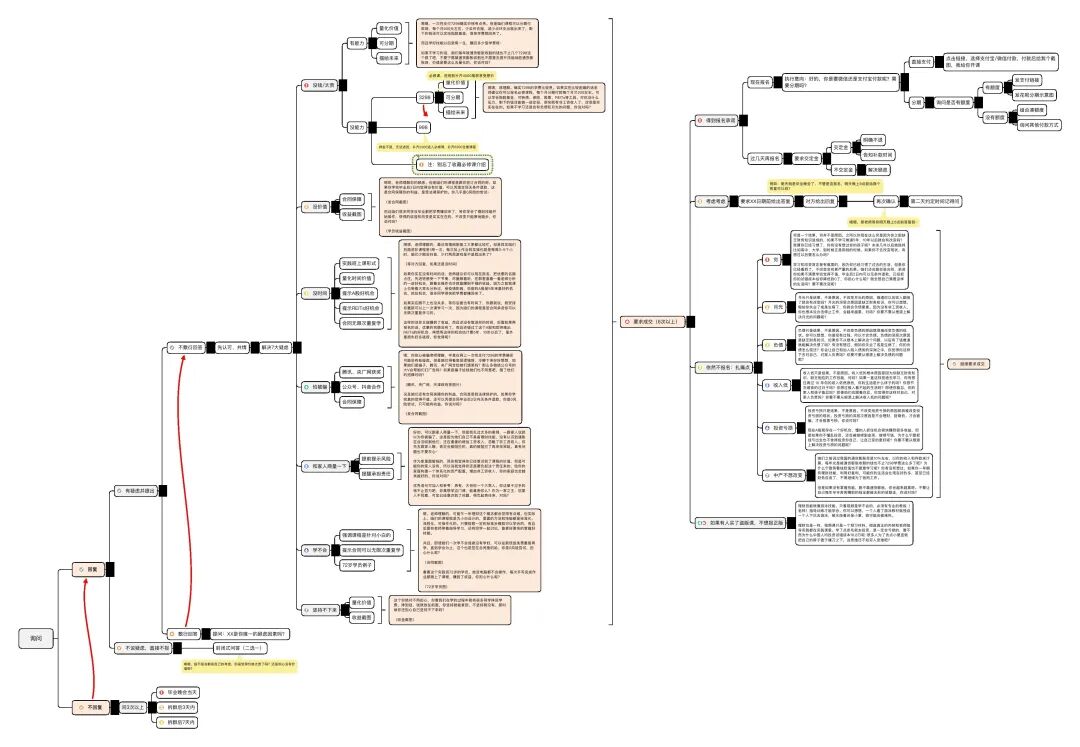 网易春风飞机杯到底好不好【关注】卖“飞机杯”的网易春风客服号疑似被盗后狂发涉诈群二维码入群信息后续——网易春风客服账号被注销 涉诈群二维码被封！插图4