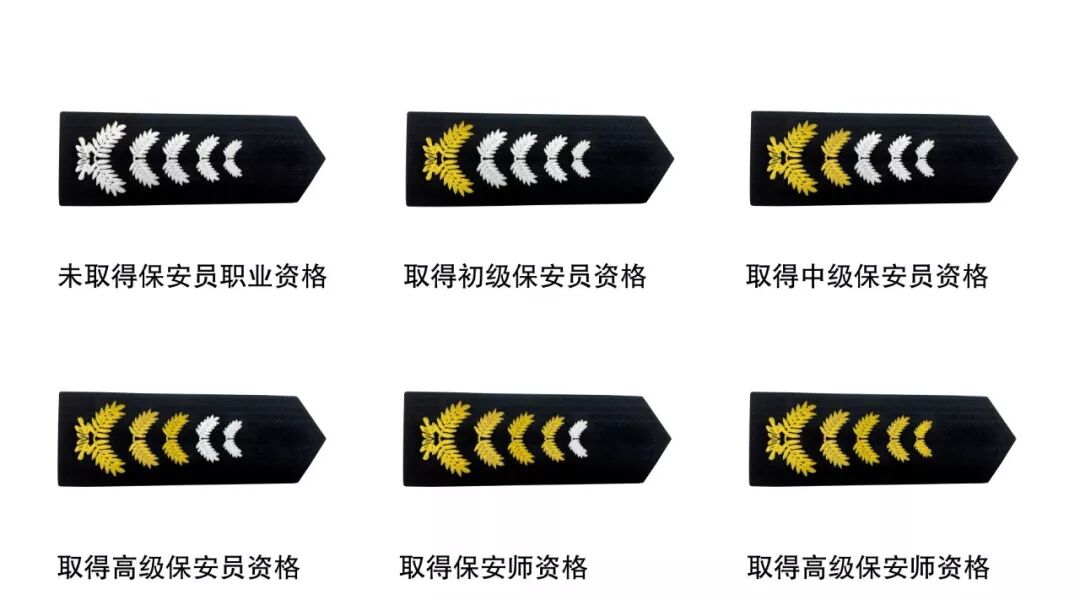 保安员的肩章