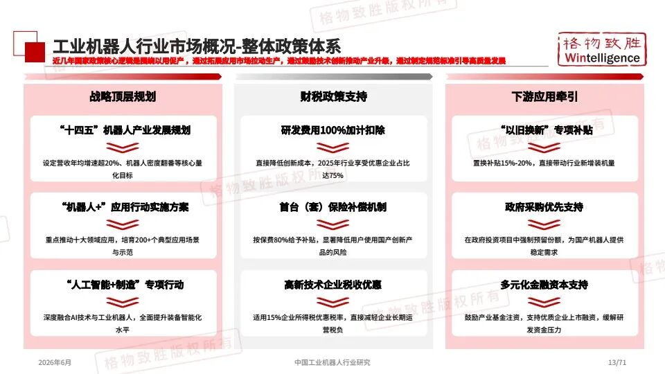 【研报 A210】2026中国工业机器人行业市场白皮书 conv 13.jpeg