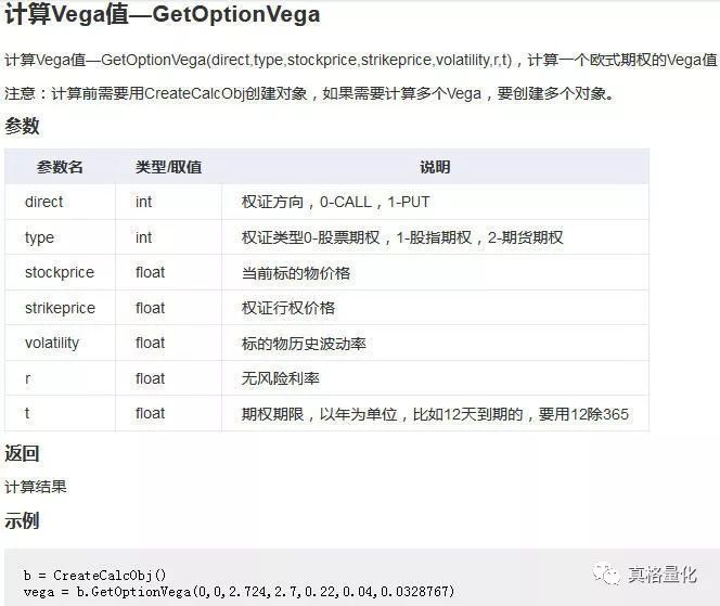 期权执行价是什么意思_期权执行价格_期权价格执行价格如何计算