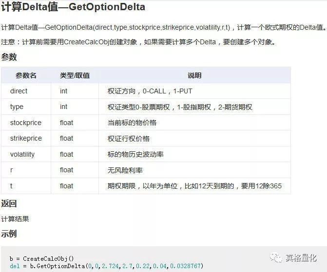 期权价格执行价格如何计算_期权执行价格_期权执行价是什么意思