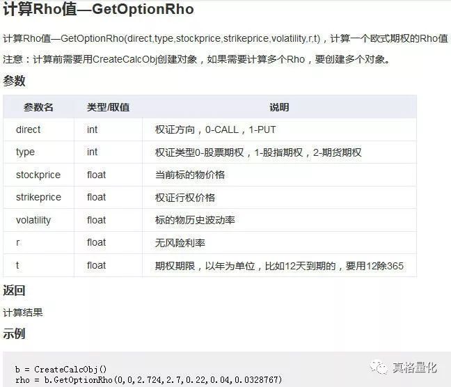 期权执行价格_期权执行价是什么意思_期权价格执行价格如何计算