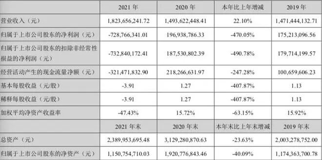 湖南省家具行业协会,家具行业协会,家具行业