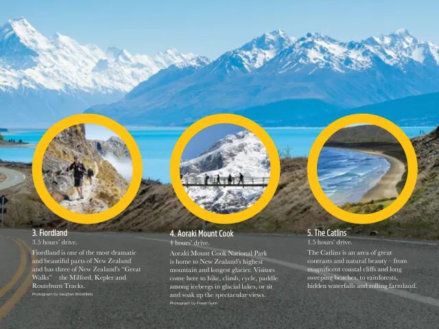 全面了解新西兰奥塔哥大学