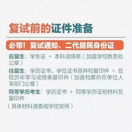 考研国家线是初试线吗_考研国家线_2017考研国家单科线