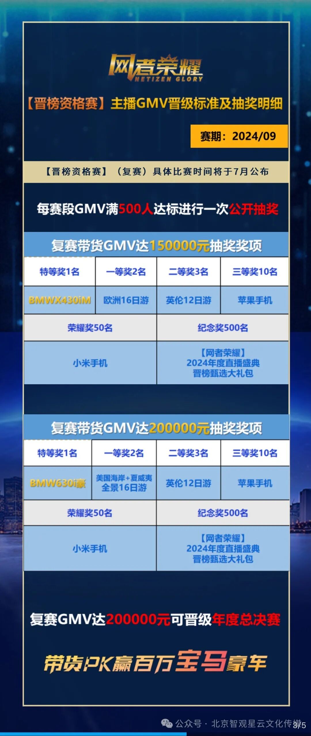 《网者荣耀》网红直播带货大奖赛！！！