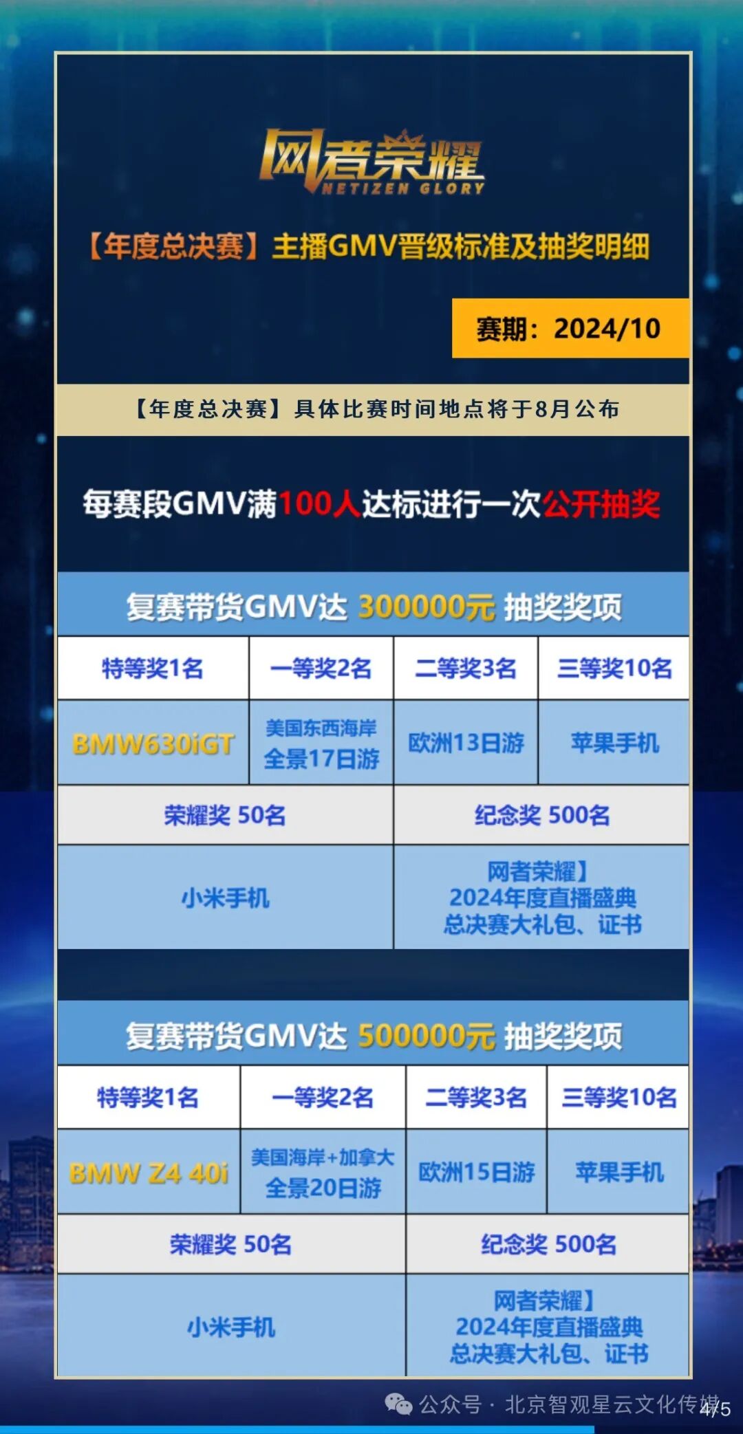 《网者荣耀》网红直播带货大奖赛！！！