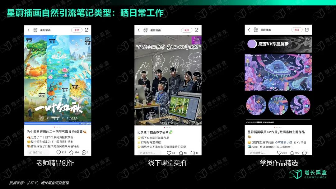 小紅書生意 crossorigin=