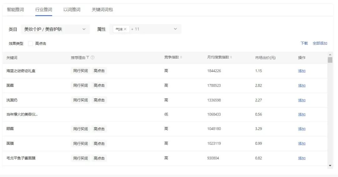 小紅書生意 crossorigin=