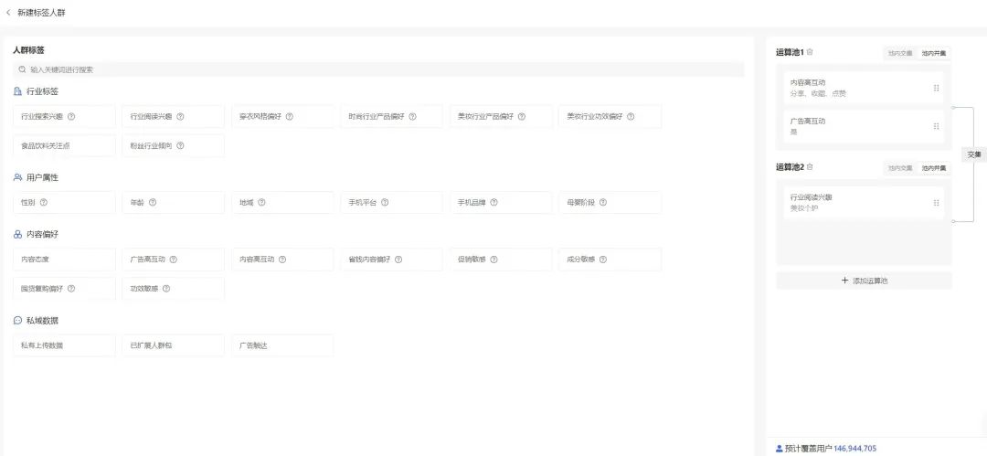 小紅書生意 crossorigin=